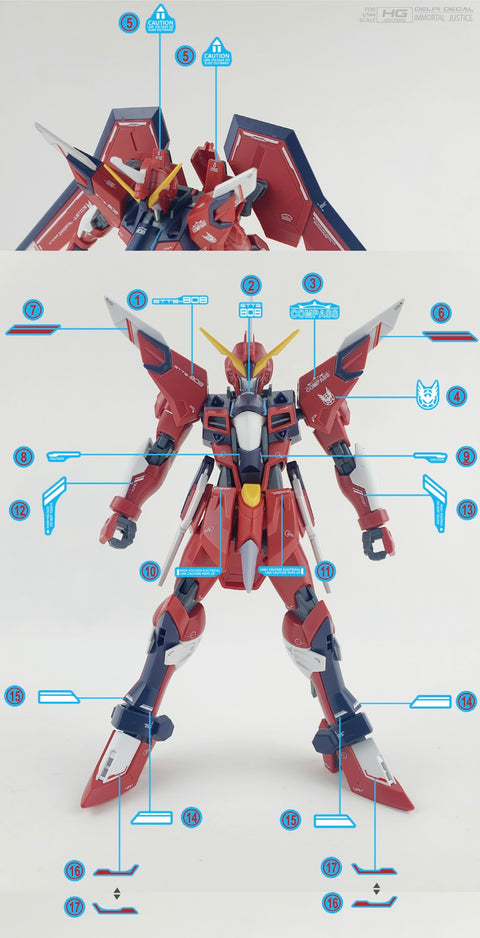 Delpi Water Decal (ดีคอลน้ำ) HG Immortal Justice Gundam