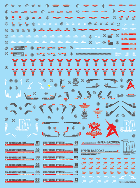 Delpi Water Decal (ดีคอลน้ำ) RG RX-93 V Gundam