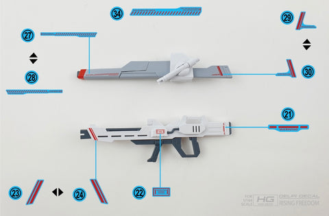 Delpi Water Decal (ดีคอลน้ำ) HG Rising Freedom Gundam