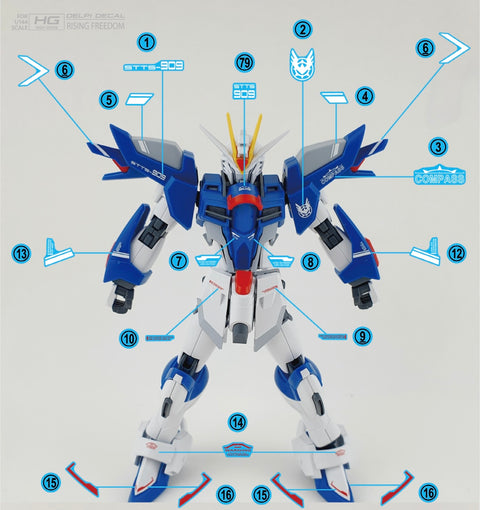 Delpi Water Decal (ดีคอลน้ำ) HG Rising Freedom Gundam