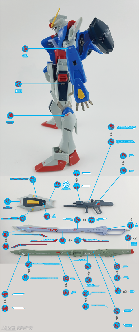 Delpi Water Decal (ดีคอลน้ำ) MG Destiny Gundam