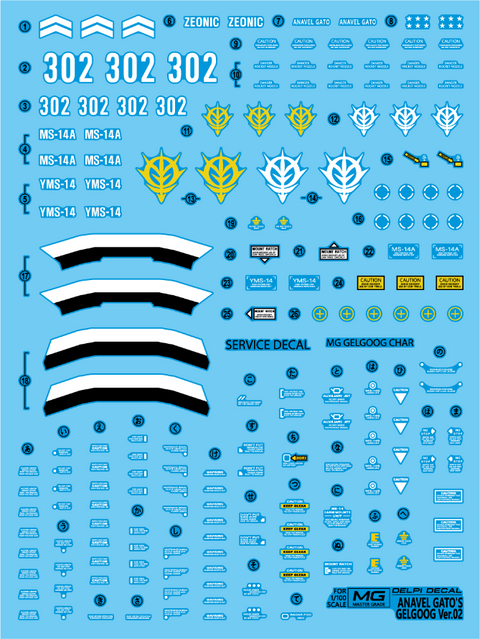 Delpi Water Decal (ดีคอลน้ำ) MG Gelgoog Anavel Gato