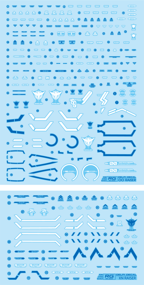 Delpi Water Decal (ดีคอลน้ำ) RG OO XN Raiser Gundam