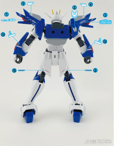 Delpi Water Decal (ดีคอลน้ำ) HG Rising Freedom Gundam