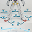 Delpi Water Decal (ดีคอลน้ำ) MG Turn A Gundam