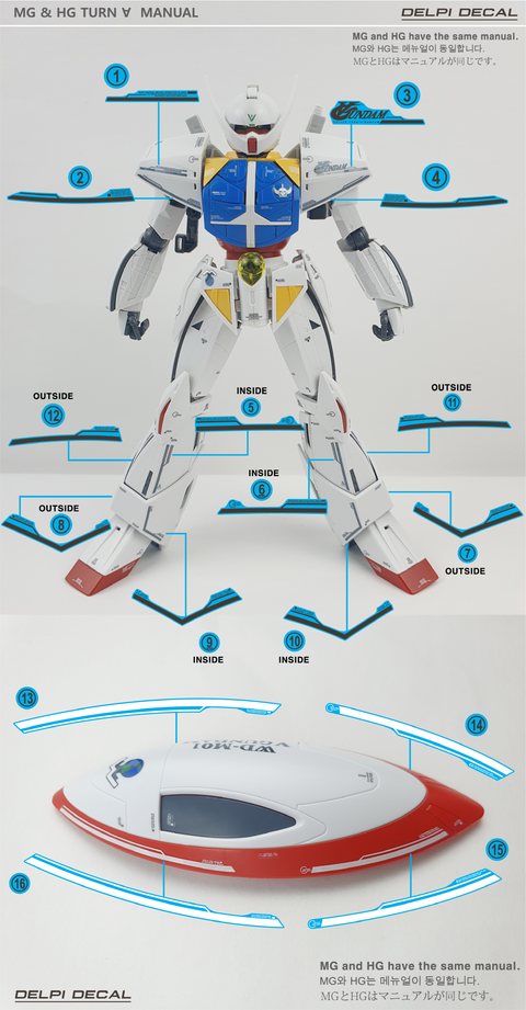 Delpi Water Decal (ดีคอลน้ำ) MG Turn A Gundam