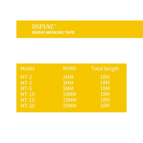 Masking Tape By DSPIAE เทปบังพ่น