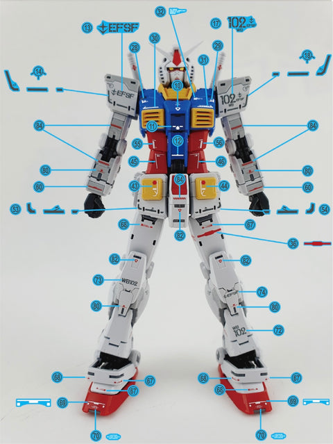 Delpi Water Decal (ดีคอลน้ำ) RG RX-78-2 2.0 UNLEASHED Style Gundam