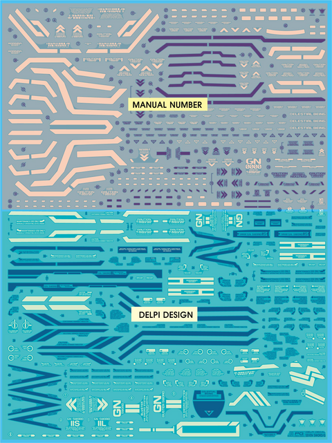 Delpi Water Decal (ดีคอลน้ำ) PG OO Seven Sword/G Gundam