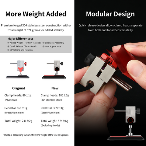 Precisionstainlesssteel Clamp Vise By DSPIAE ปากกาจับชิ้นงานตั้งโต๊ะ