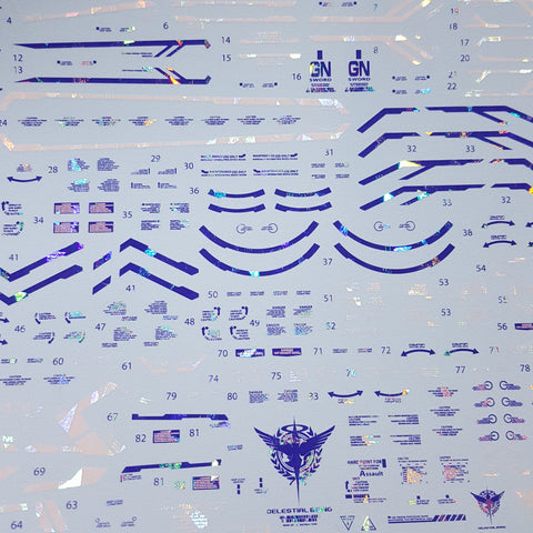 Delpi Water Decal (ดีคอลน้ำ) PG EXIA Gundam