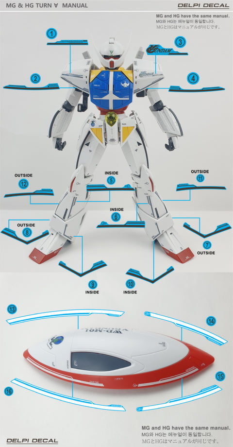 Delpi Water Decal (ดีคอลน้ำ) HG Turn A Gundam