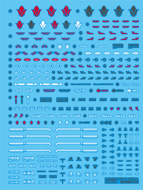 Delpi Water Decal (ดีคอลน้ำ) MGSD Barbatos Gundam