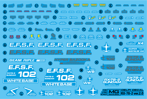 Delpi Water Decal (ดีคอลน้ำ) MG RX-78-2 Ver 2.0 Gundam