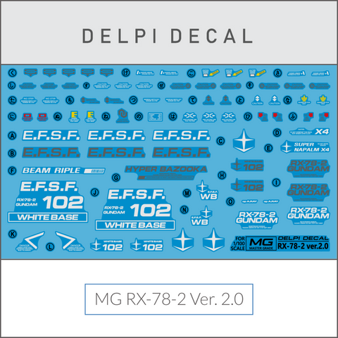 Delpi Water Decal (ดีคอลน้ำ) MG RX-78-2 Ver 2.0 Gundam